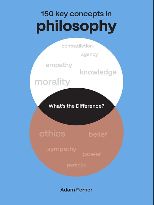 Cover image for Philosophy